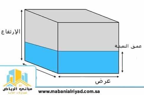 حساب سعة الخزان
