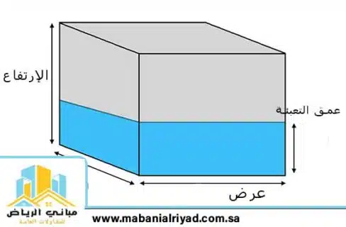 حساب سعة الخزان