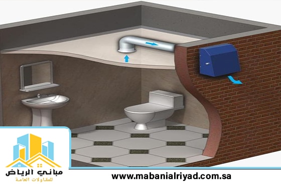شركة كشف تسربات المياه بحي الخليج الرياض